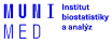 IBA MU